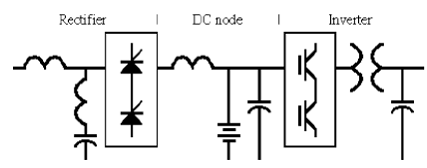 无变压器UPS在提高性能同时缩尺寸、减重量