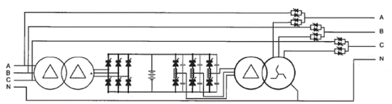 无变压器UPS在提高性能同时缩尺寸、减重量