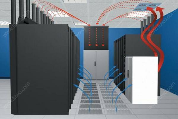 IDC丝瓜视频色版本系统气流组织常见种类是怎么样的？