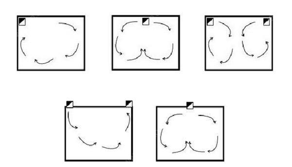 IDC丝瓜视频色版本系统气流组织常见种类是怎么样的？