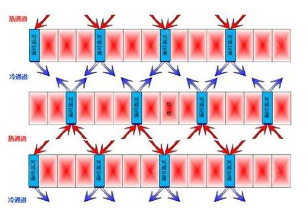 什么是行间列间机房丝瓜视频污染APP？