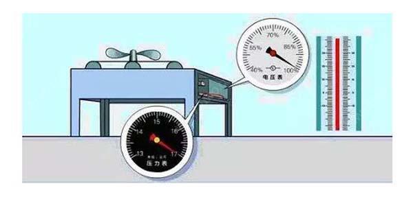 数据丝瓜视频色版本节能选型方案有哪些？