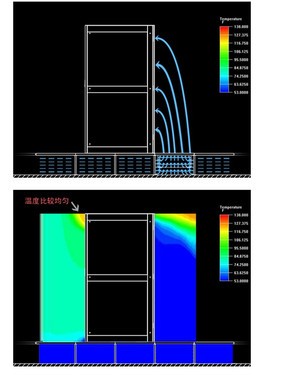 更专业更专注 丝瓜视频污染APPADU设计方案说明 